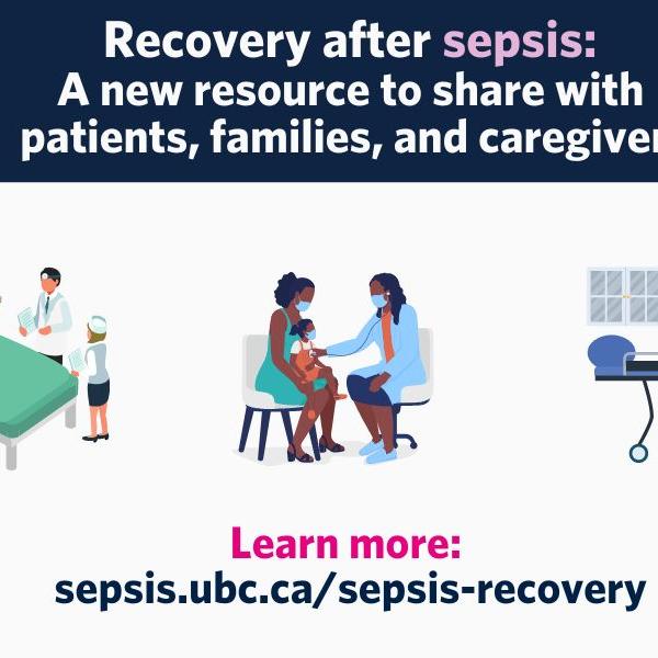 A new educational resource on post-sepsis syndrome
